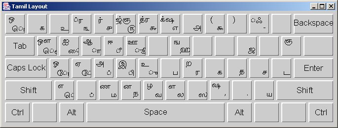 tamil keyboard font download