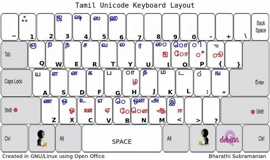 tamil keyboard font download